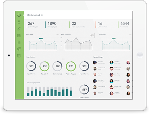 Top 5 Key Performance Indicators For Distributors